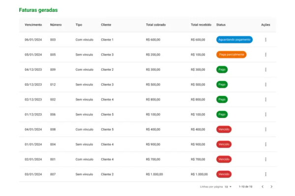 Acompanhar pagamento